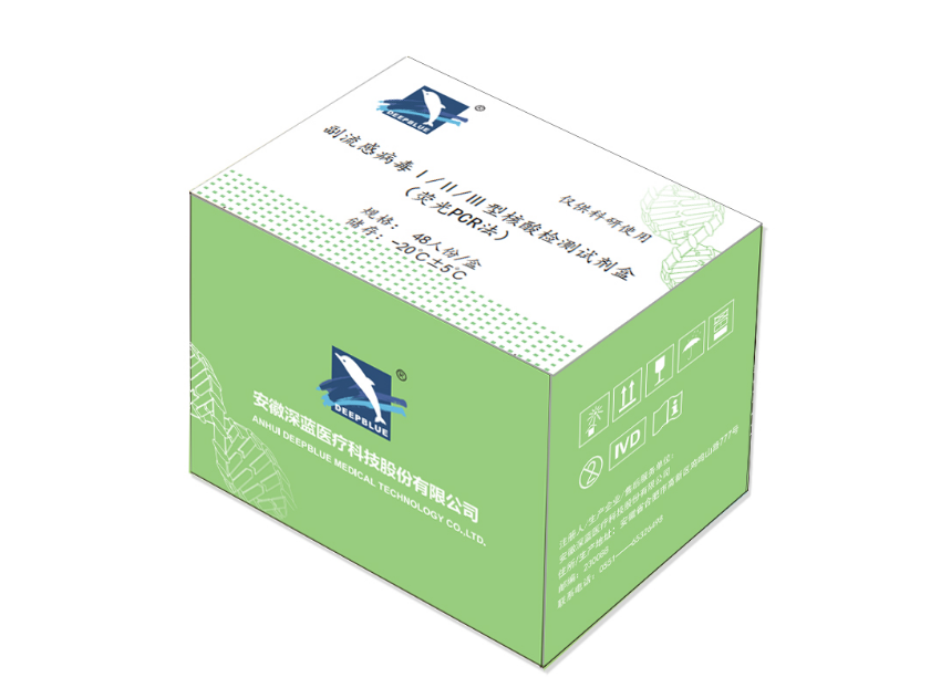副流感病毒Ⅰ/Ⅱ/Ⅲ型核酸检测试剂盒